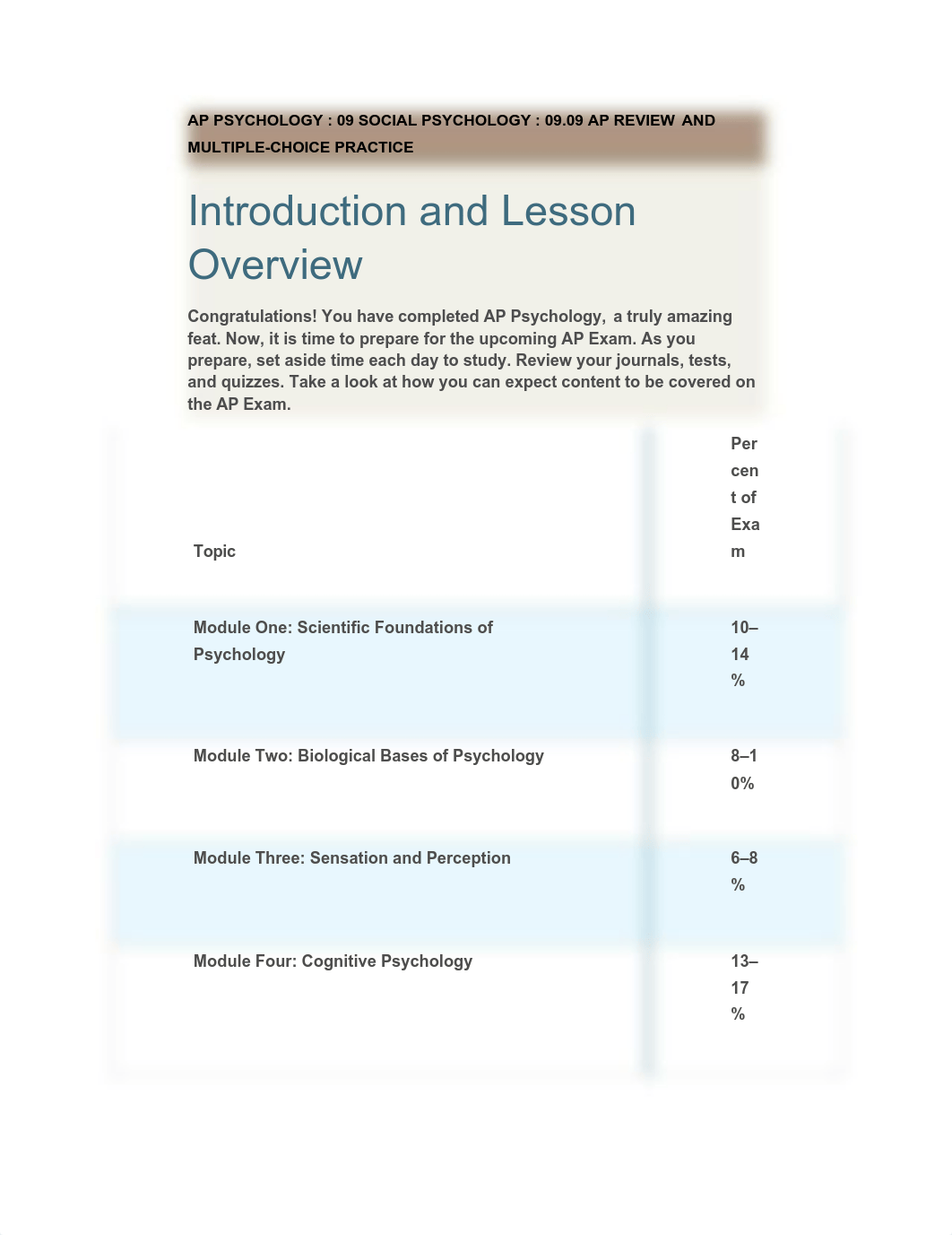 09.09 AP REVIEW AND MULTIPLE-CHOICE PRACTICE.pdf_dbfd7twtz0z_page1