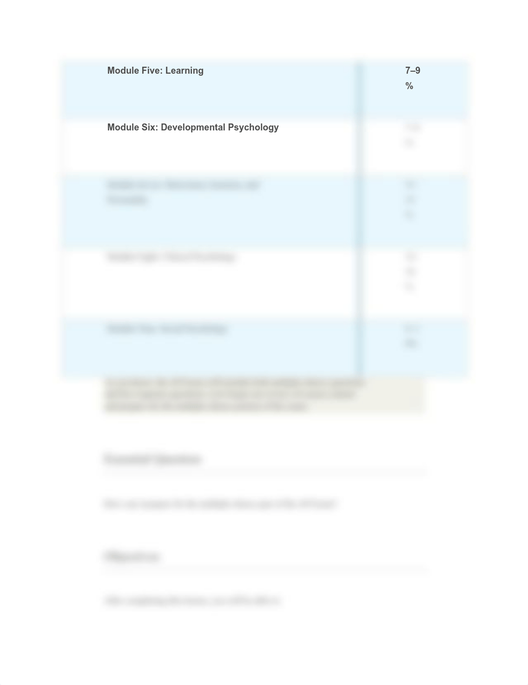 09.09 AP REVIEW AND MULTIPLE-CHOICE PRACTICE.pdf_dbfd7twtz0z_page2