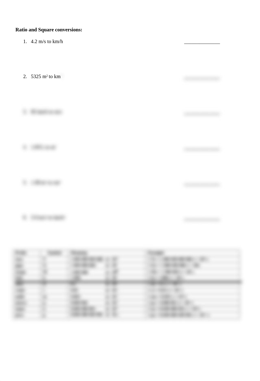 CH U1 A6 Factor Label Conversions.docx_dbfh23689hu_page2