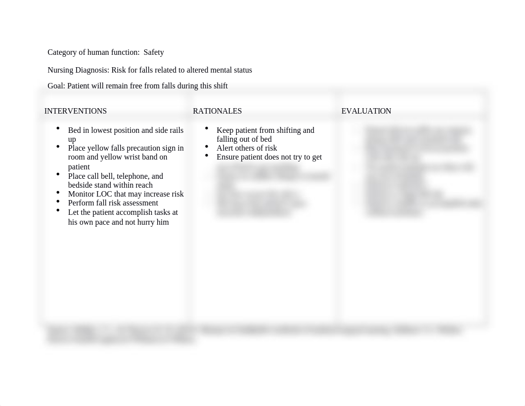 Risk for falls.docx_dbfhf3ma81c_page1