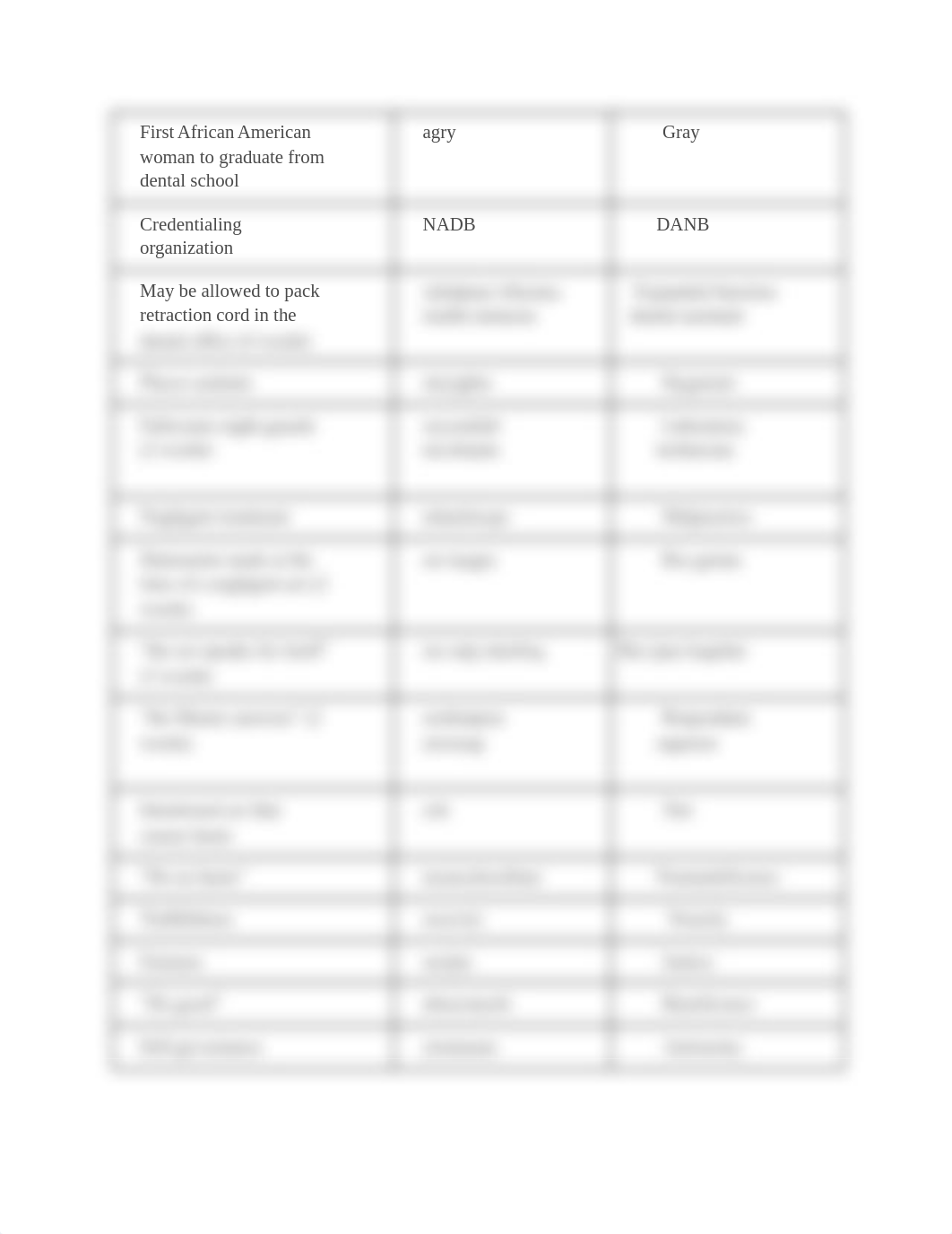 __Lesson 2 Assignment_ Dentistry and Ethics.pdf_dbfi07ickgo_page2