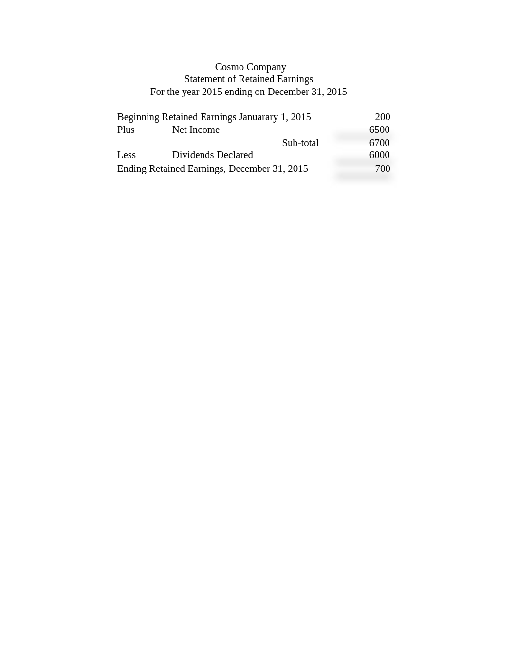 FINANCIAL STATEMENT 2_dbfm9sdn2rd_page2