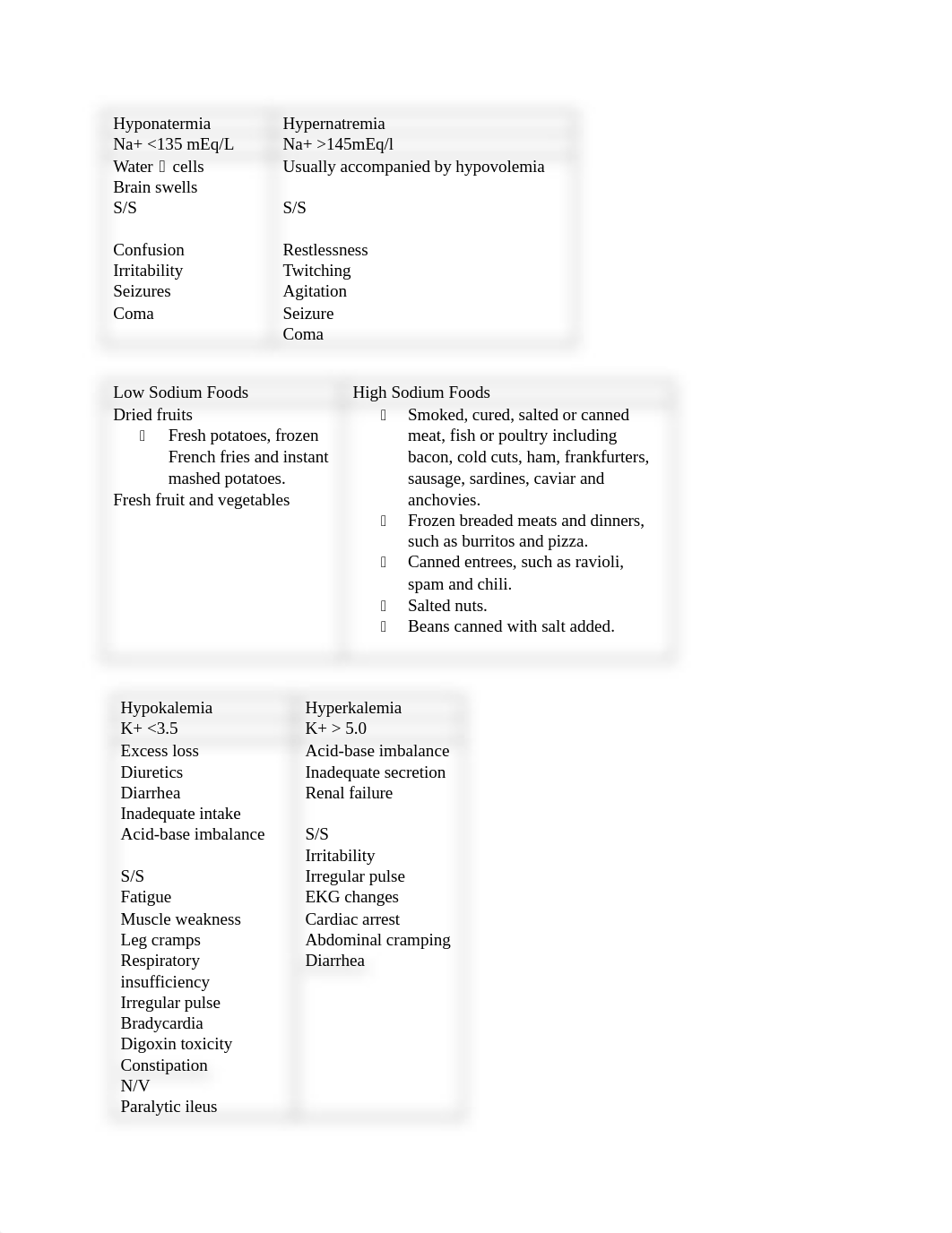 acute test 3_dbfmgm5fwk9_page2