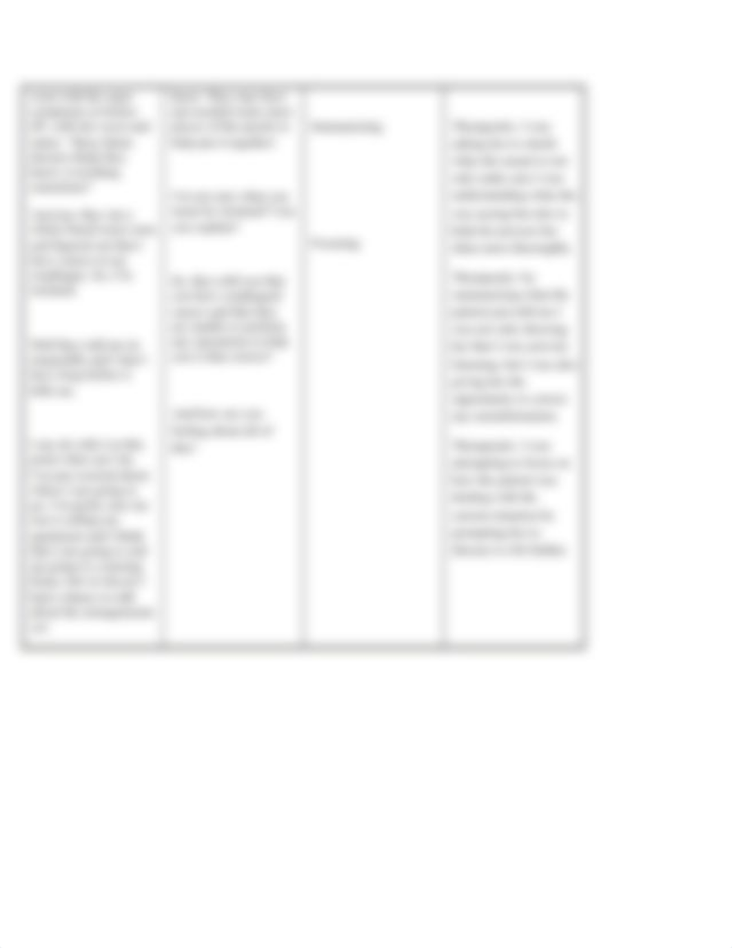 Therapeutic Communication- Process Recording template.docx_dbfnih87plx_page3