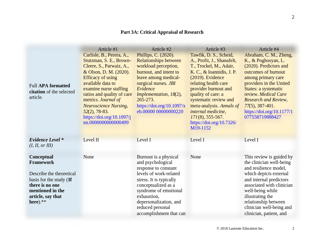 Critical Appraisal of Research.doc_dbfo2x09sku_page2