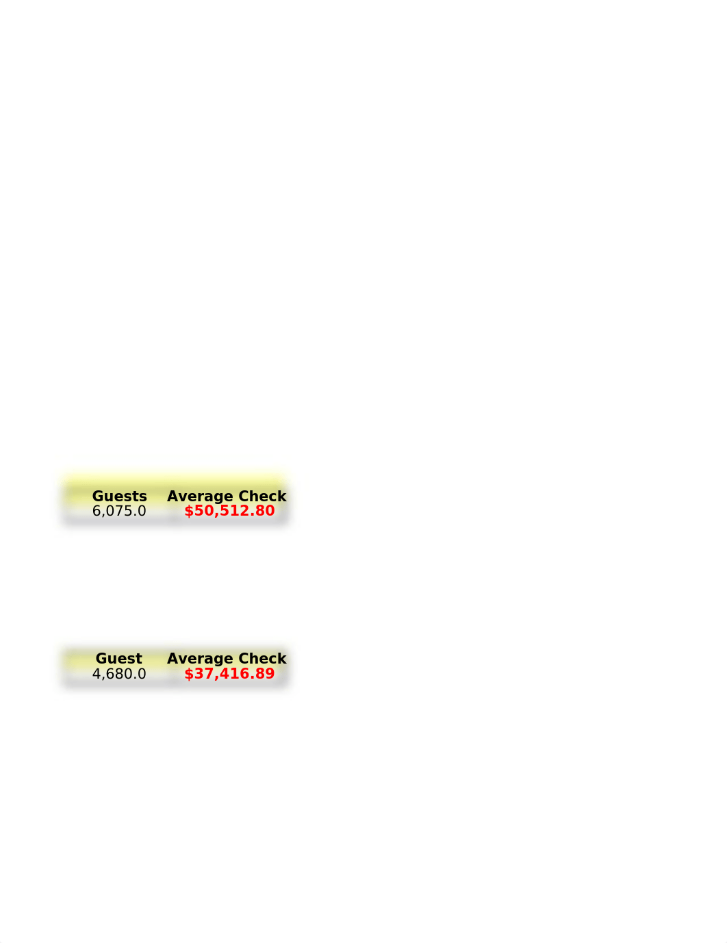 A Set Chapter 6 - P1 HW Template (1)_dbfobkx9vu2_page3