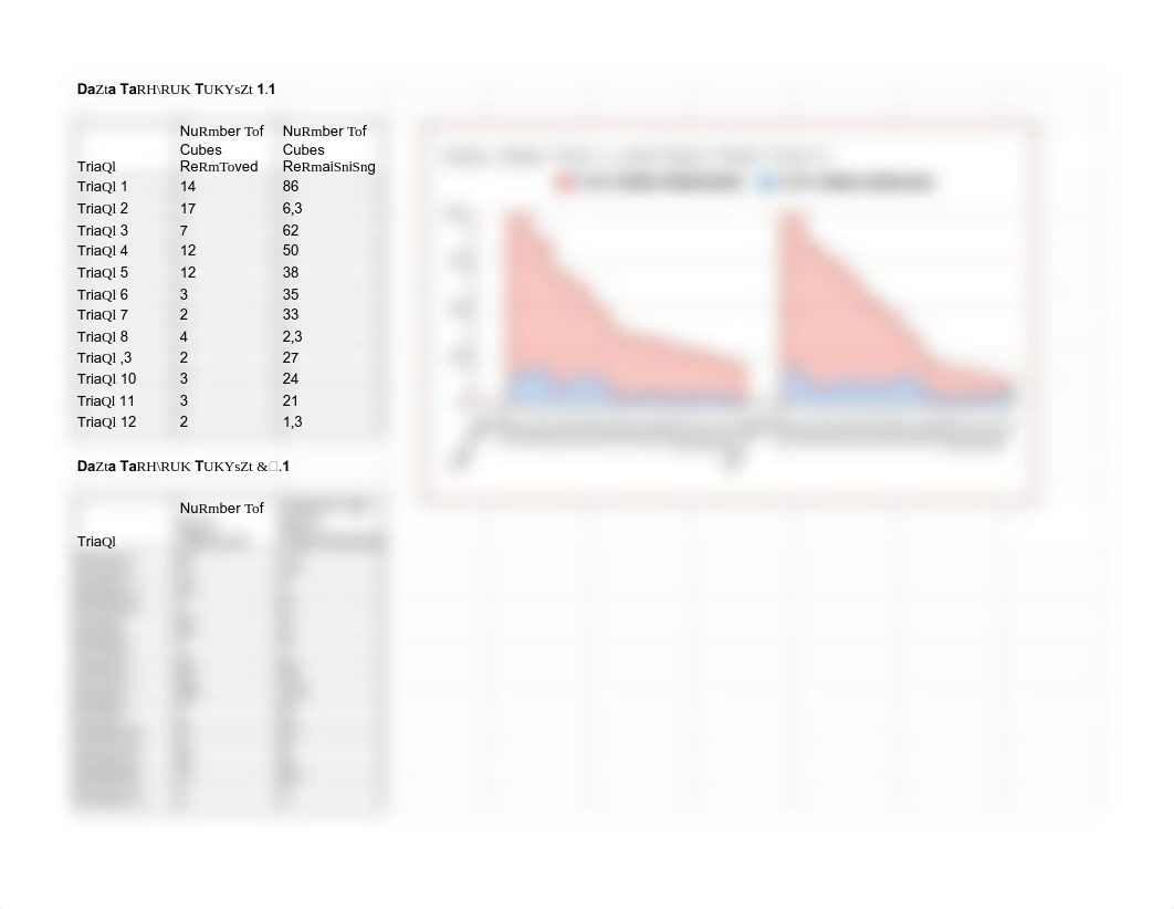 geologic age lab- data tables - Sheet1.pdf_dbfoujnqzdf_page1