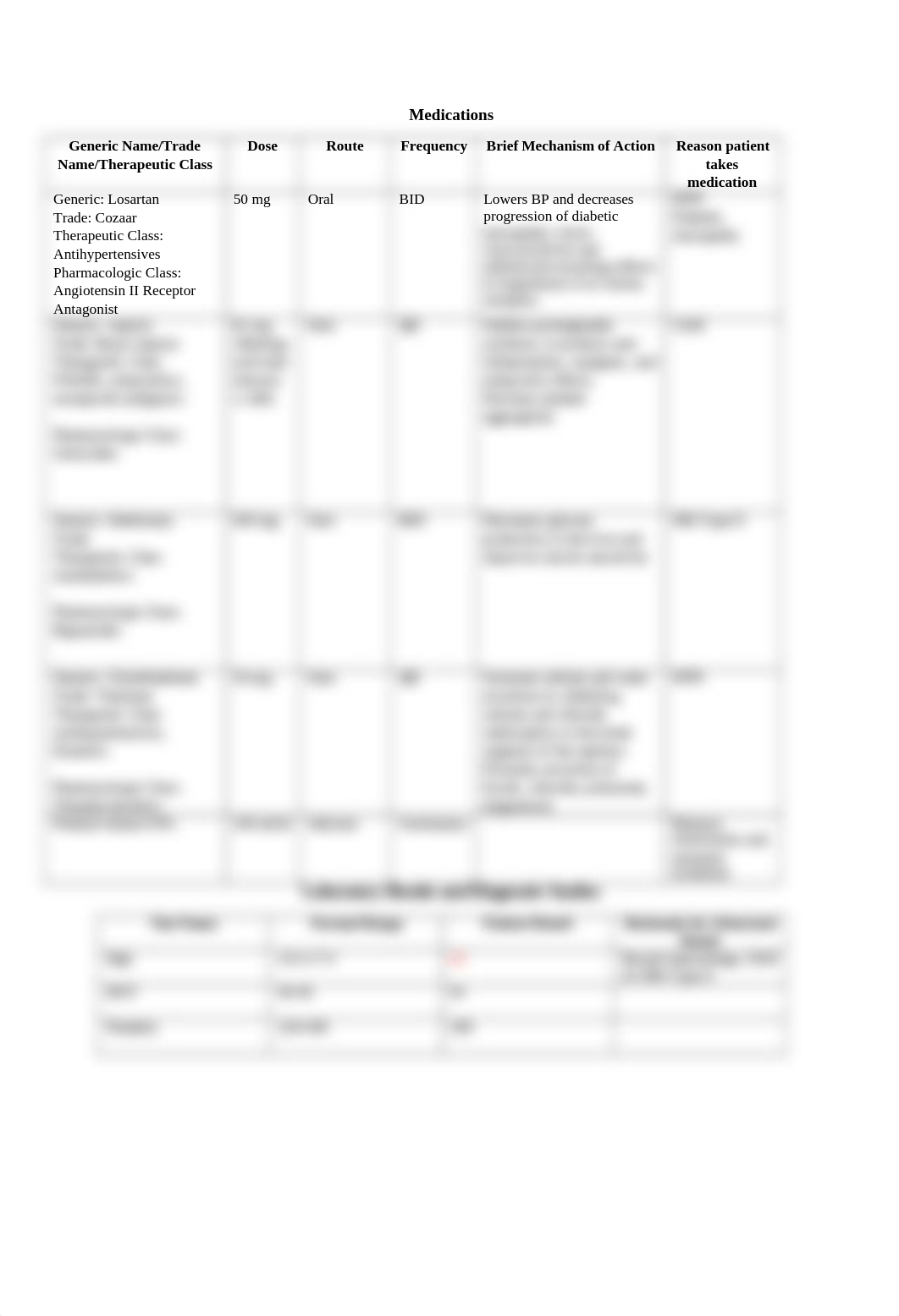 Weekly Clinical Document.docx_dbfpkgrm1rk_page2