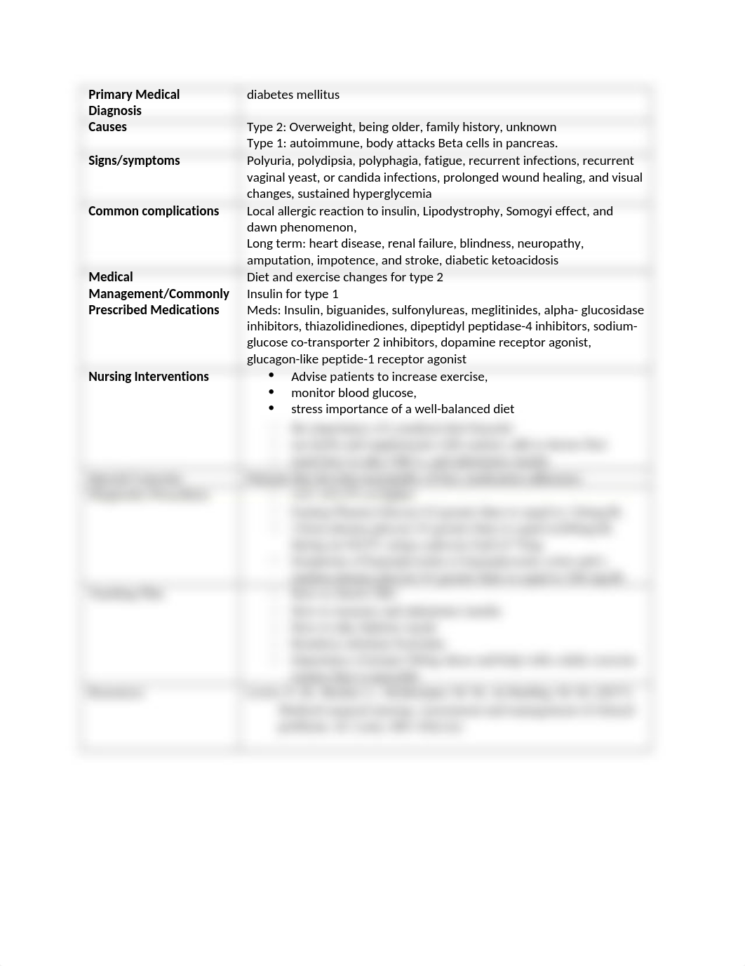 Patho Card Diabetes Mellitus.docx_dbfs5q5vjck_page1