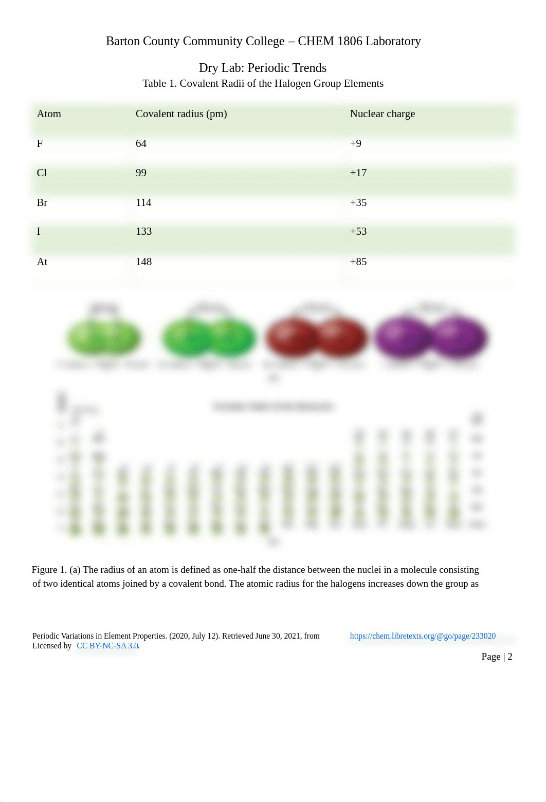 Experiment 3 - Periodic Trends (1).pdf_dbfu9db1b8r_page2