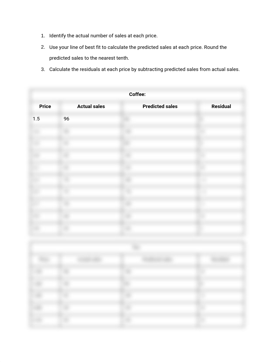 6.2.4 Practice_ Modeling_ Fitting Linear Models to Data.docx_dbfuil8djef_page3