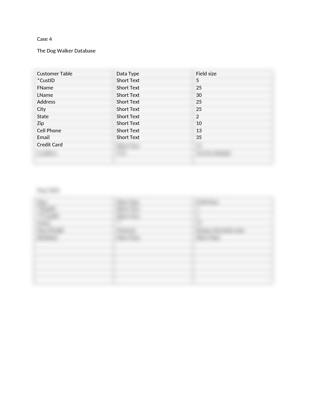 Case 4 Notes.docx_dbfx3q0za65_page1