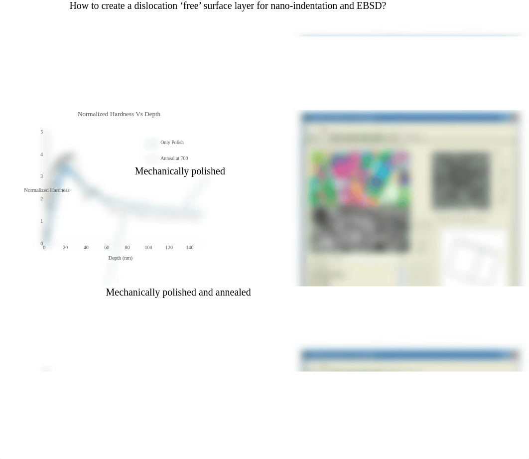 Dislocation climb kinetics to a surface by '.pptx_dbg19vwchzn_page2