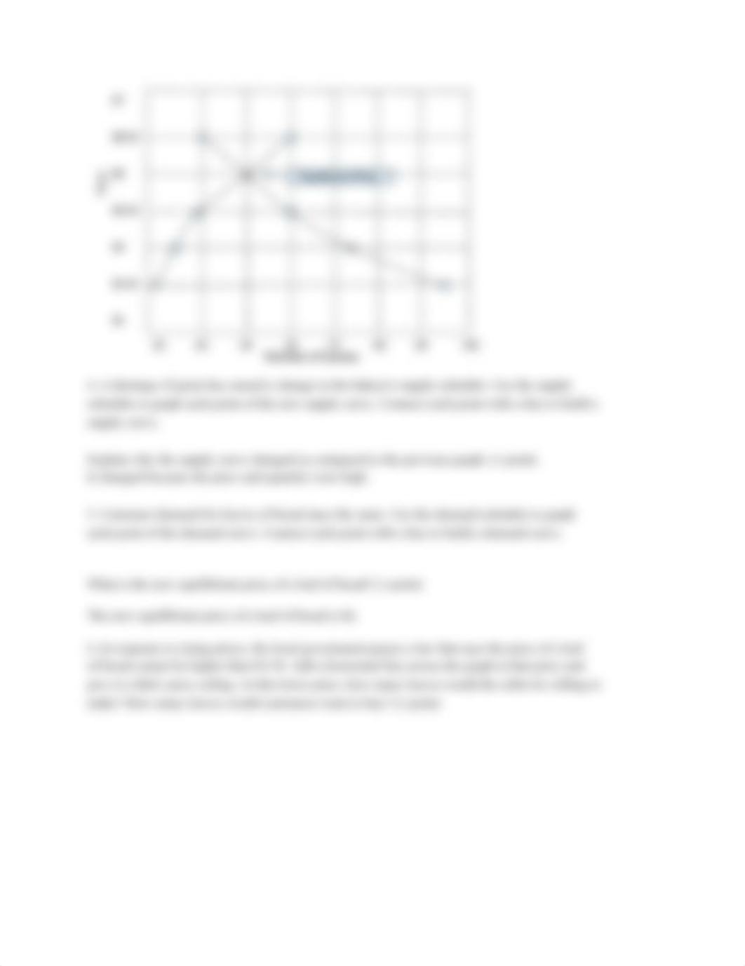 2.2.5 Illustrating Supply and Demand.pdf_dbgi2e40kch_page2