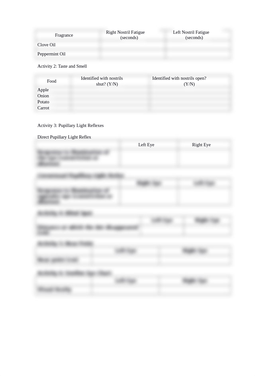 Special Senses Lab Report.docx_dbgiewdkkun_page2