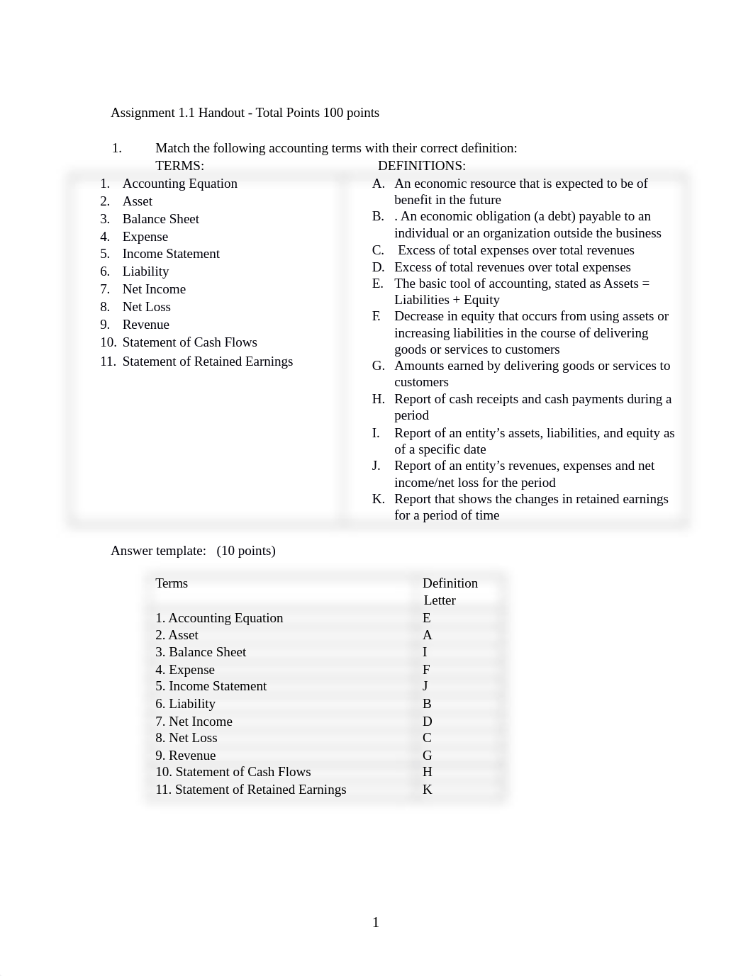 Assignment 1.1_dbgje185xzq_page1