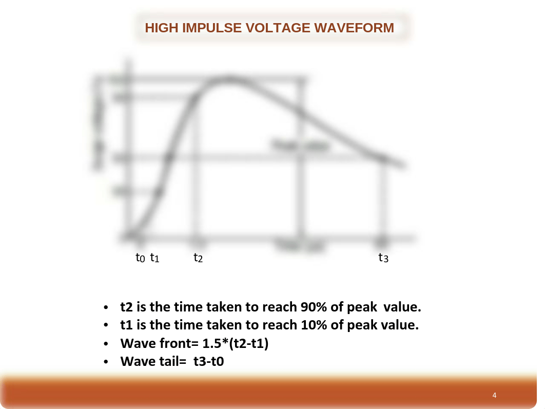 HV Impulse Generation (1).pdf_dbgki4y1eju_page4