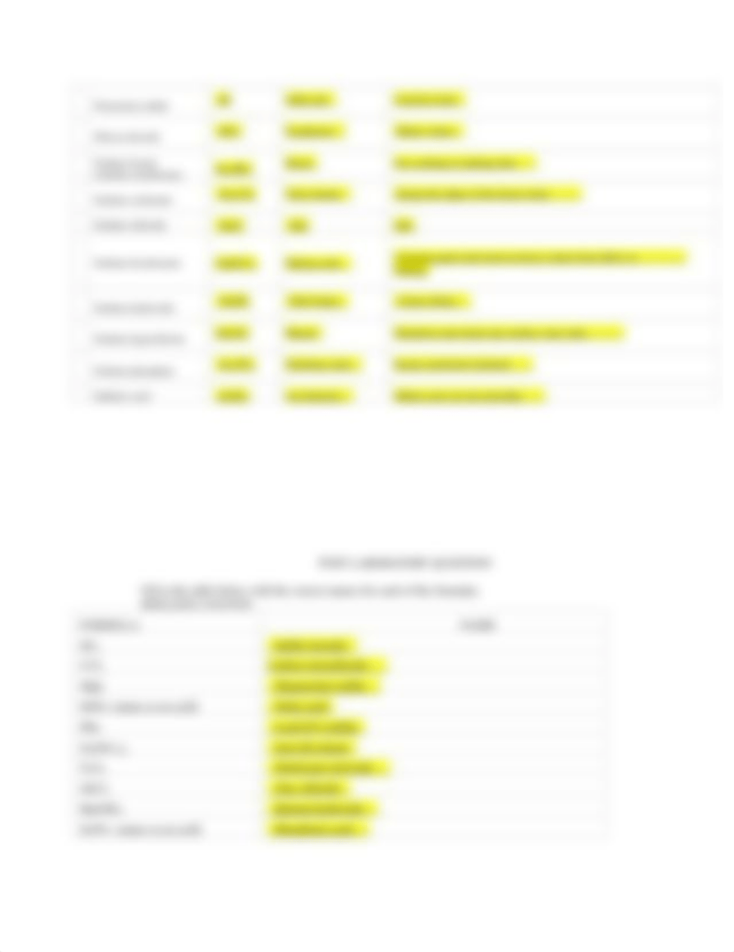 Lab 4 - Household Chemicals.docx_dbgluqsoq0n_page2