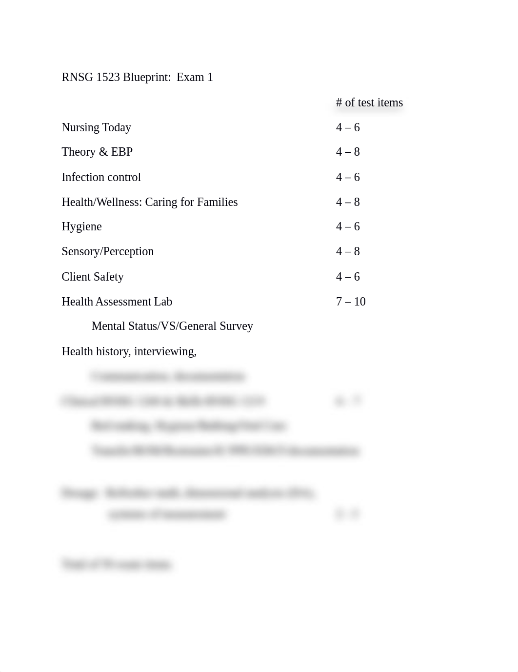 Blueprint exam 1 Student Copy.docx_dbgm5tqpr2y_page1