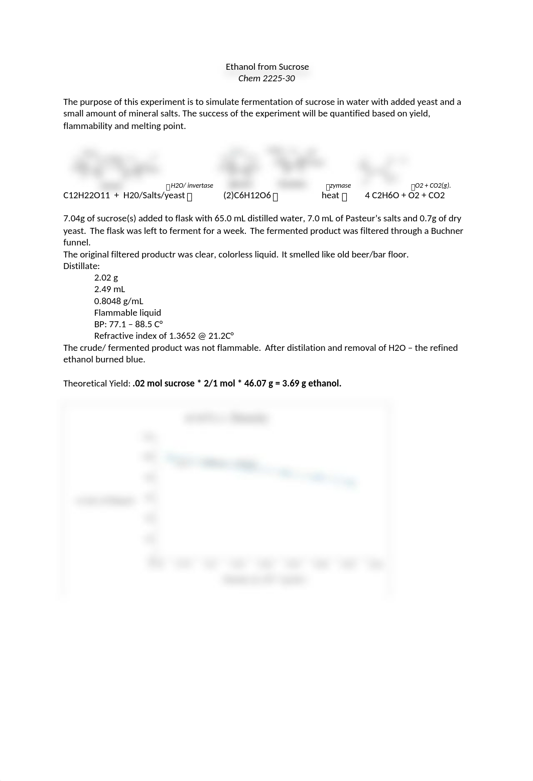 Ethanol from Sucrose.docx_dbgnytlphgs_page1