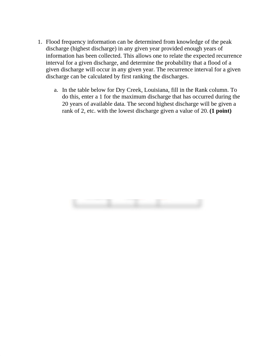 Homework V River Flooding CLC.docx_dbgrgntvi6h_page1