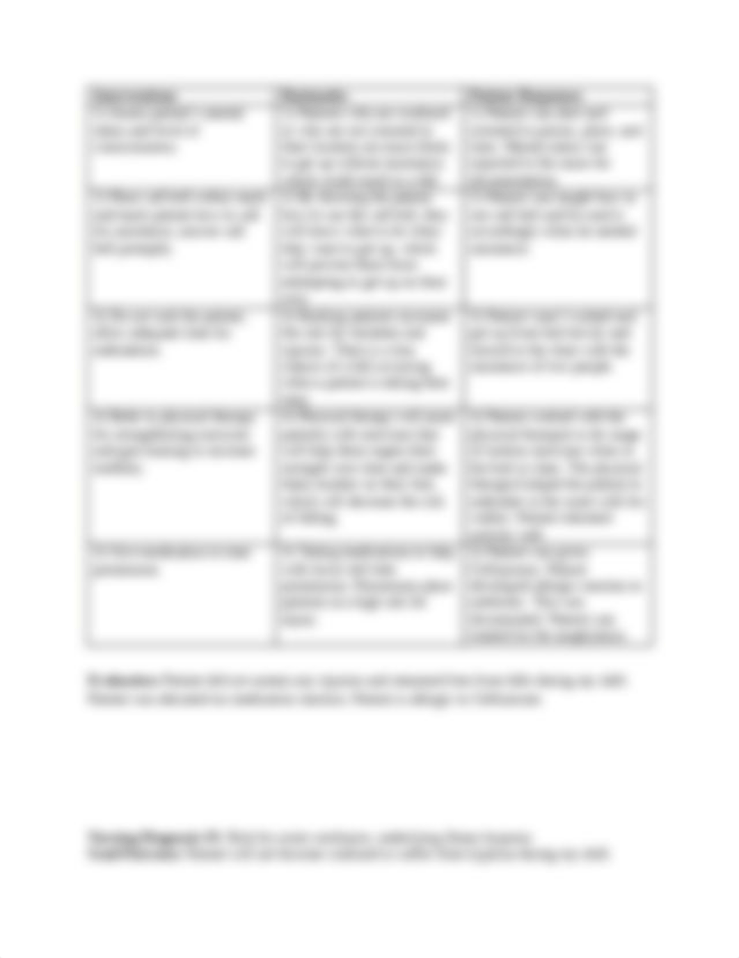 Nursing Care Plan 1 Kenneth Brown.docx_dbgt5v4mk1u_page4