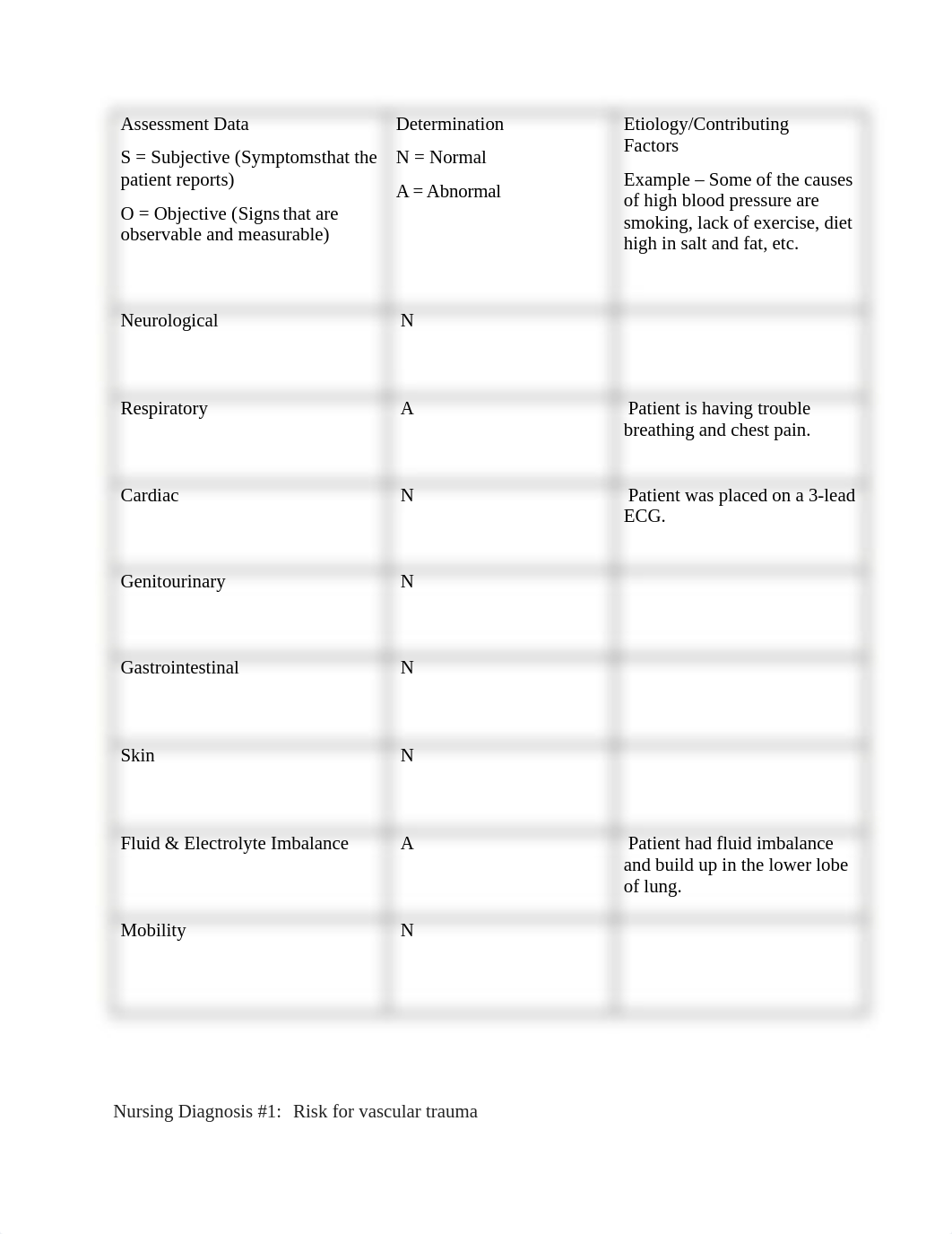 Nursing Care Plan 1 Kenneth Brown.docx_dbgt5v4mk1u_page2