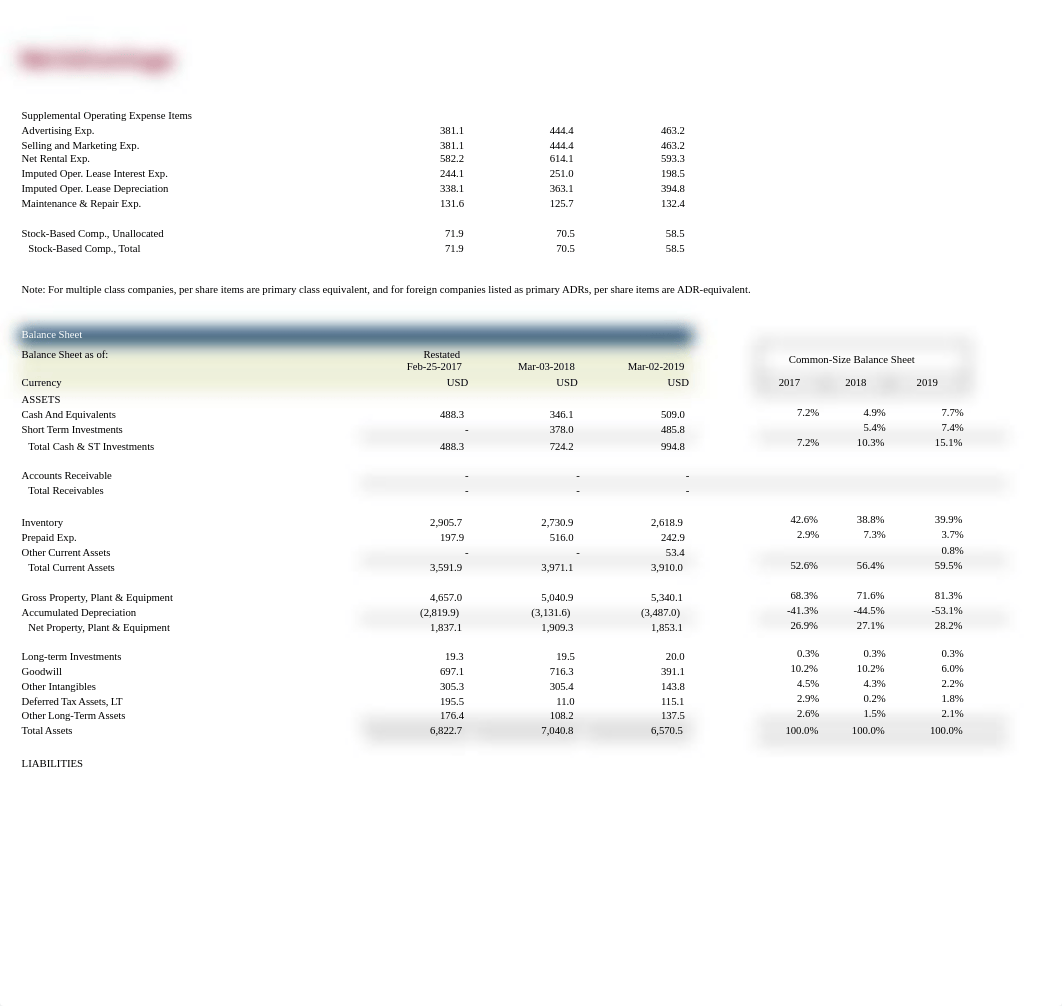 Bed Bath Beyond Inc NasdaqGS BBBY Financials Income Statement (1).xls_dbgw2pl2qfi_page3