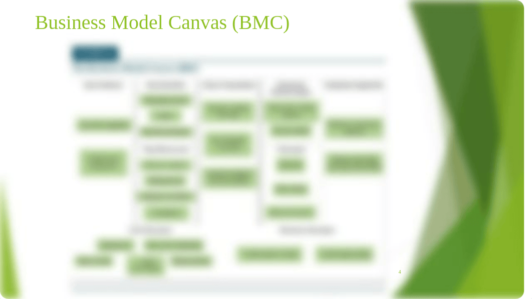 Business Model Canvas slides.pptx_dbh0w9a2jf1_page4