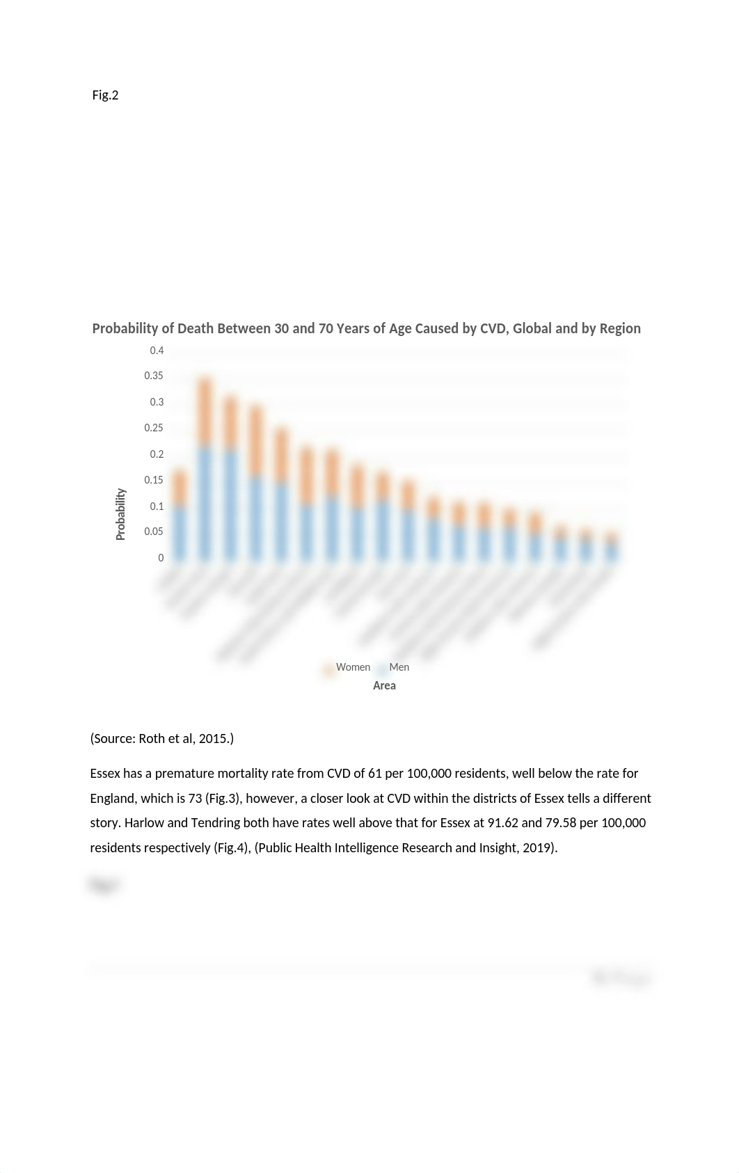 example of a Health Report - Cardiovascular Disease in Essex.docx_dbh6foku7yf_page5