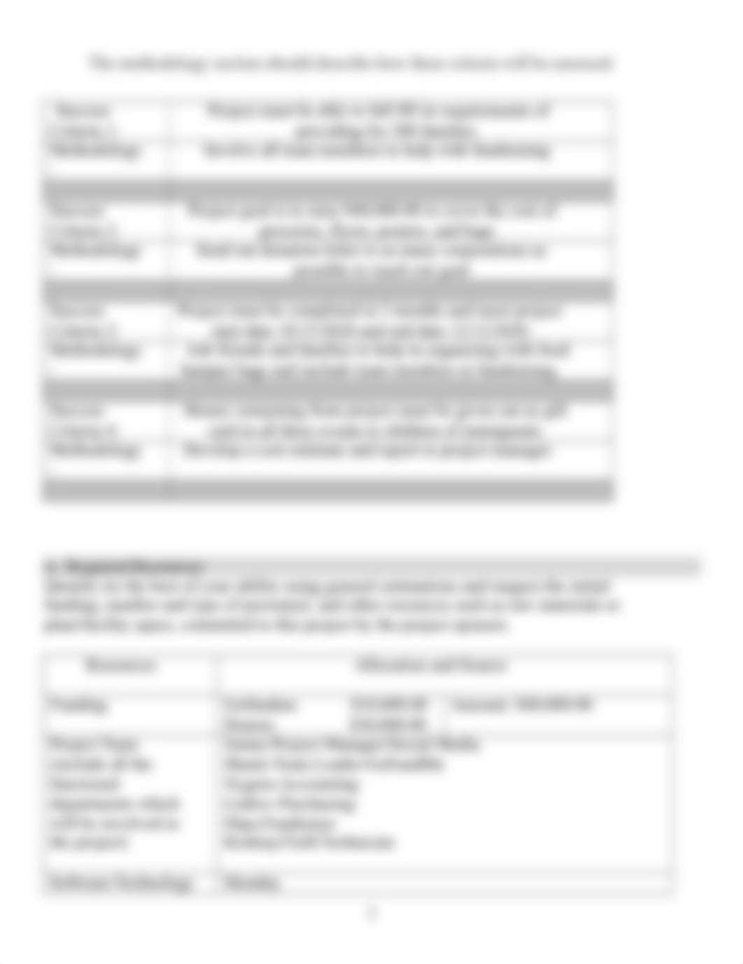 ProjectCharter_Week5.doc_dbh6grvm6cg_page2