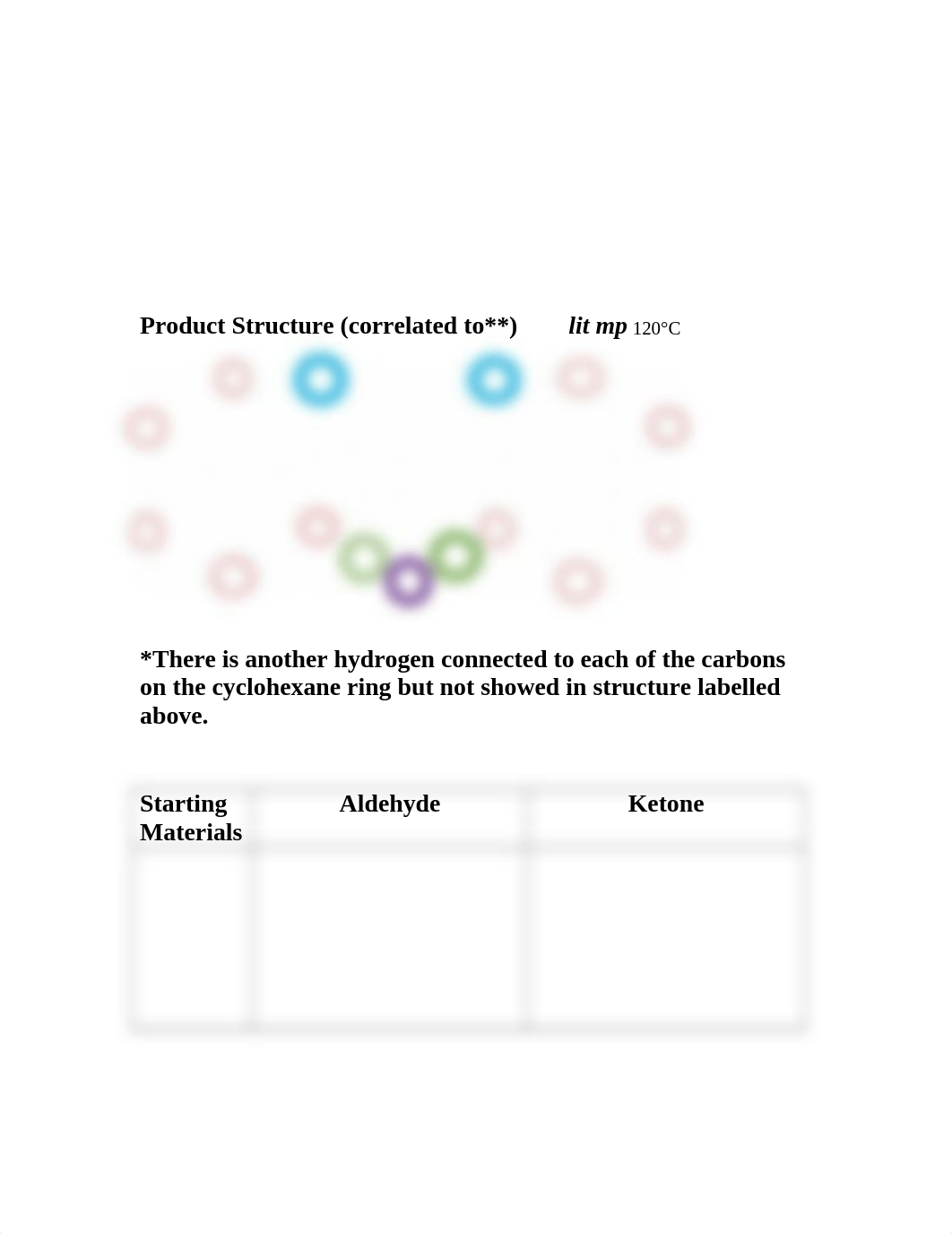 Aldol Short Report CHEM 3020 _MAI, LYNN.docx_dbhbkg0259e_page2