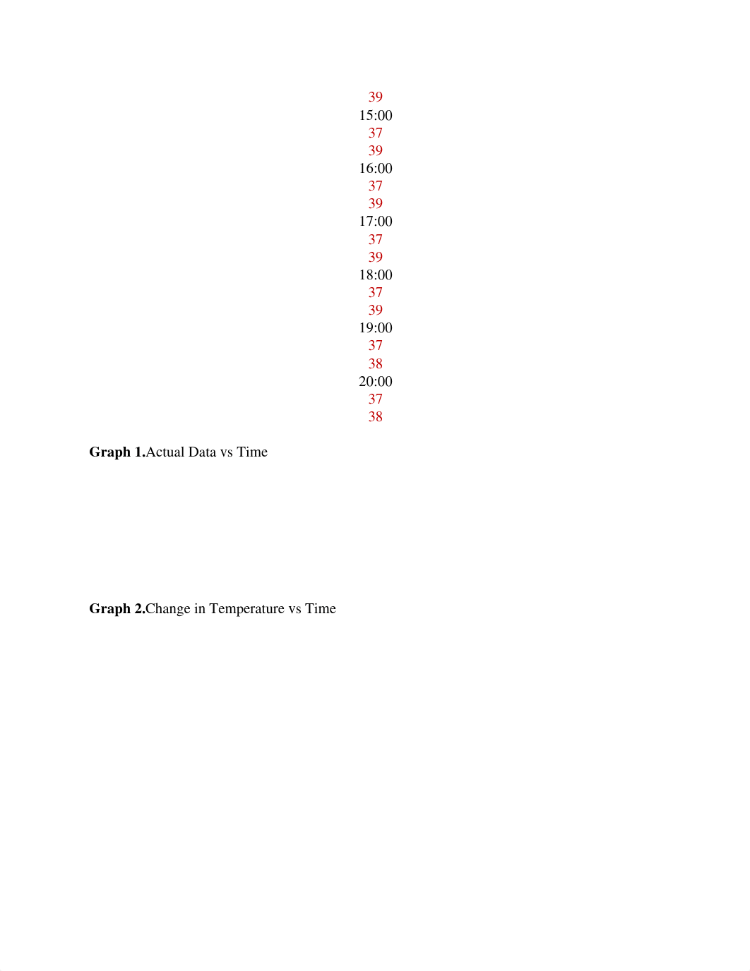 The Greenhouse Effect lab report.docx_dbhbzmn3ko4_page4