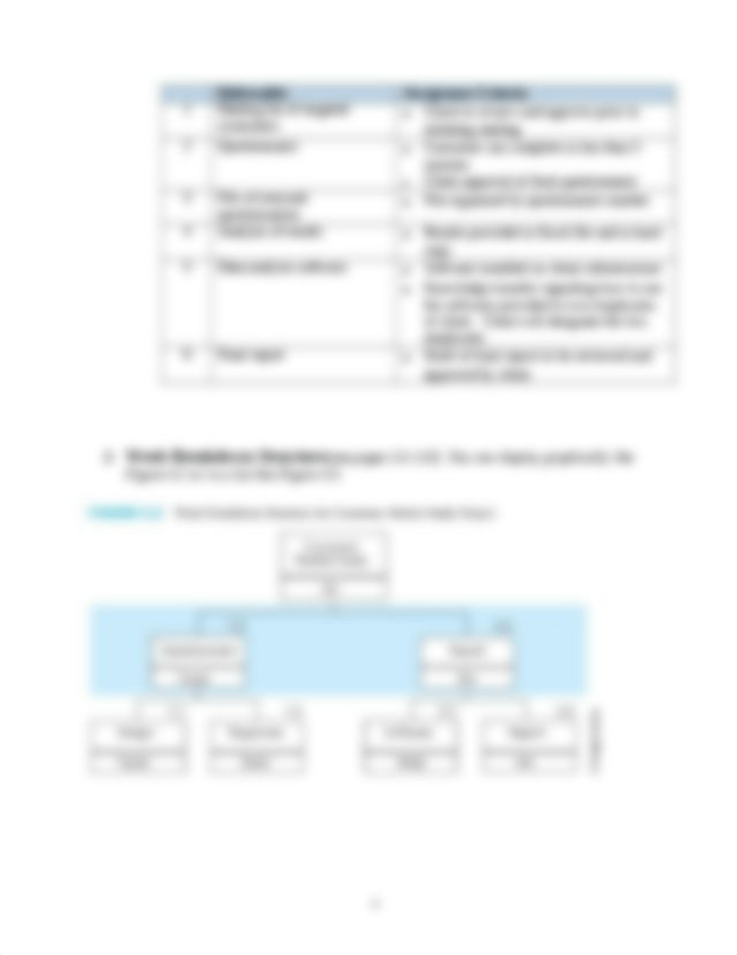 Project plan example_SPR.doc_dbhdun5l20r_page4