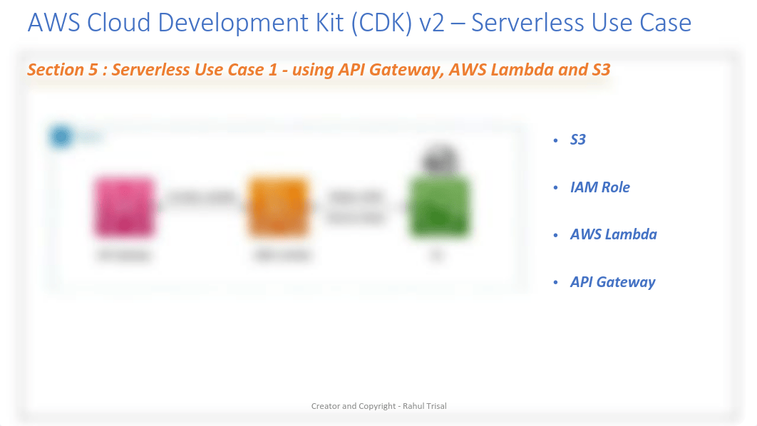 AWS+CDK_v1.0_20022023.pdf_dbhgc9erwcu_page5