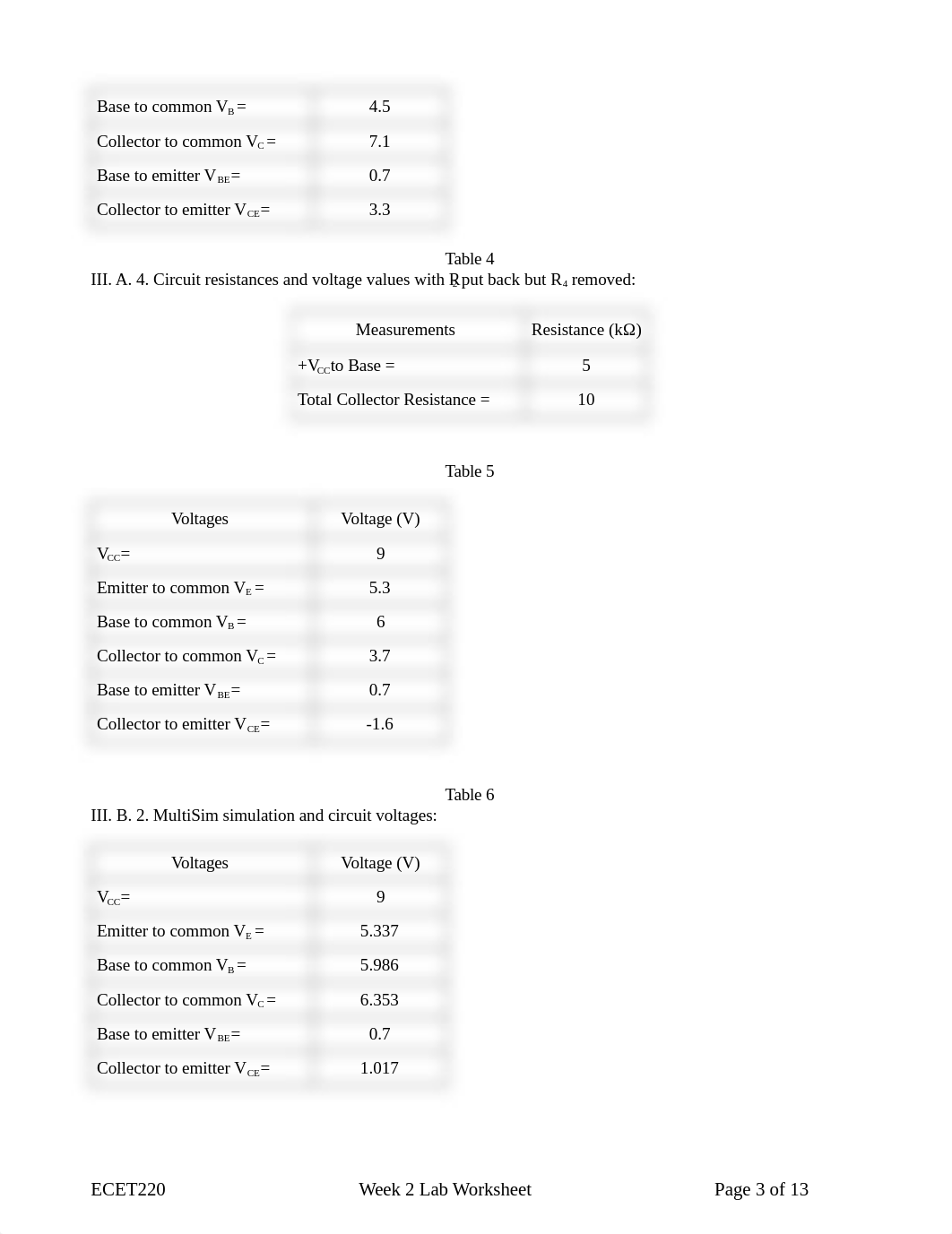 sarathy_sheila_ECET220_iLab_Week2_dbhhndd7bu6_page3