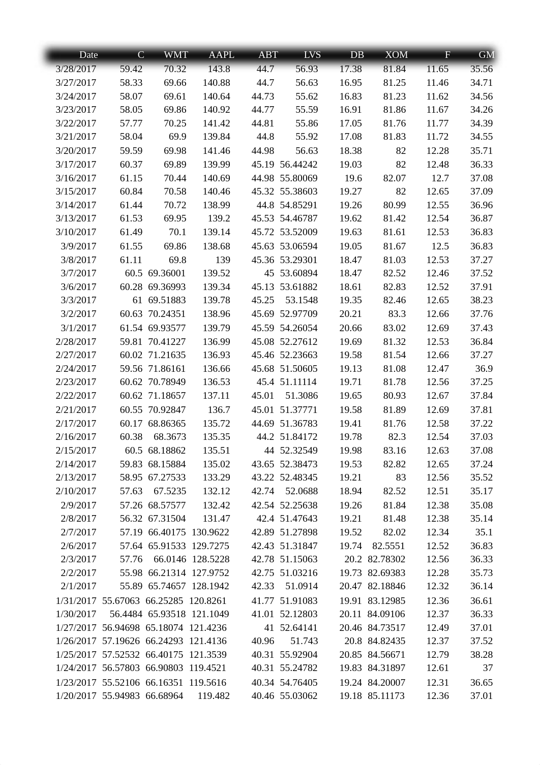 Homework_13A_Stock_and_Portfolio_Performance.xlsx_dbhijx7nkru_page1