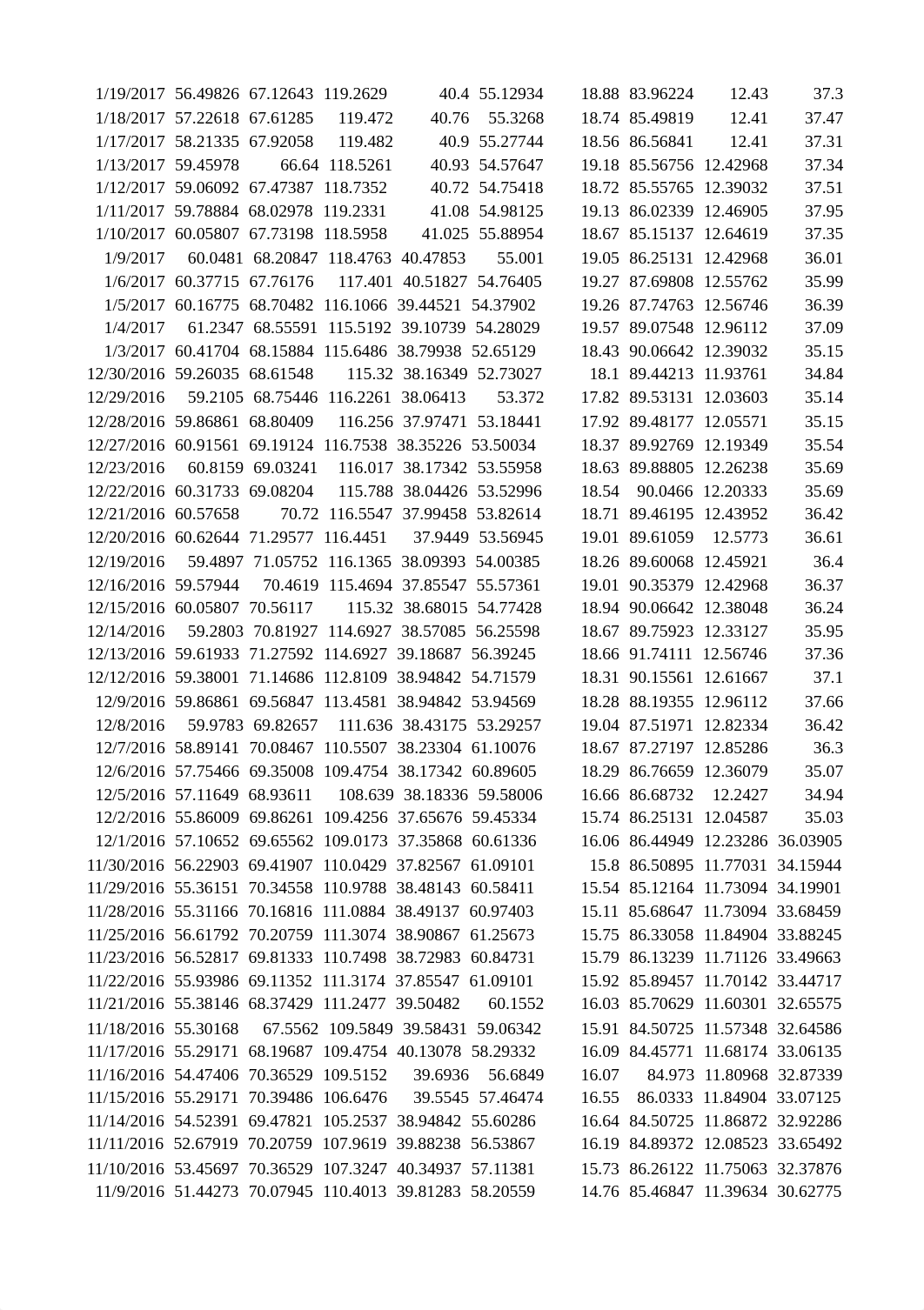 Homework_13A_Stock_and_Portfolio_Performance.xlsx_dbhijx7nkru_page2