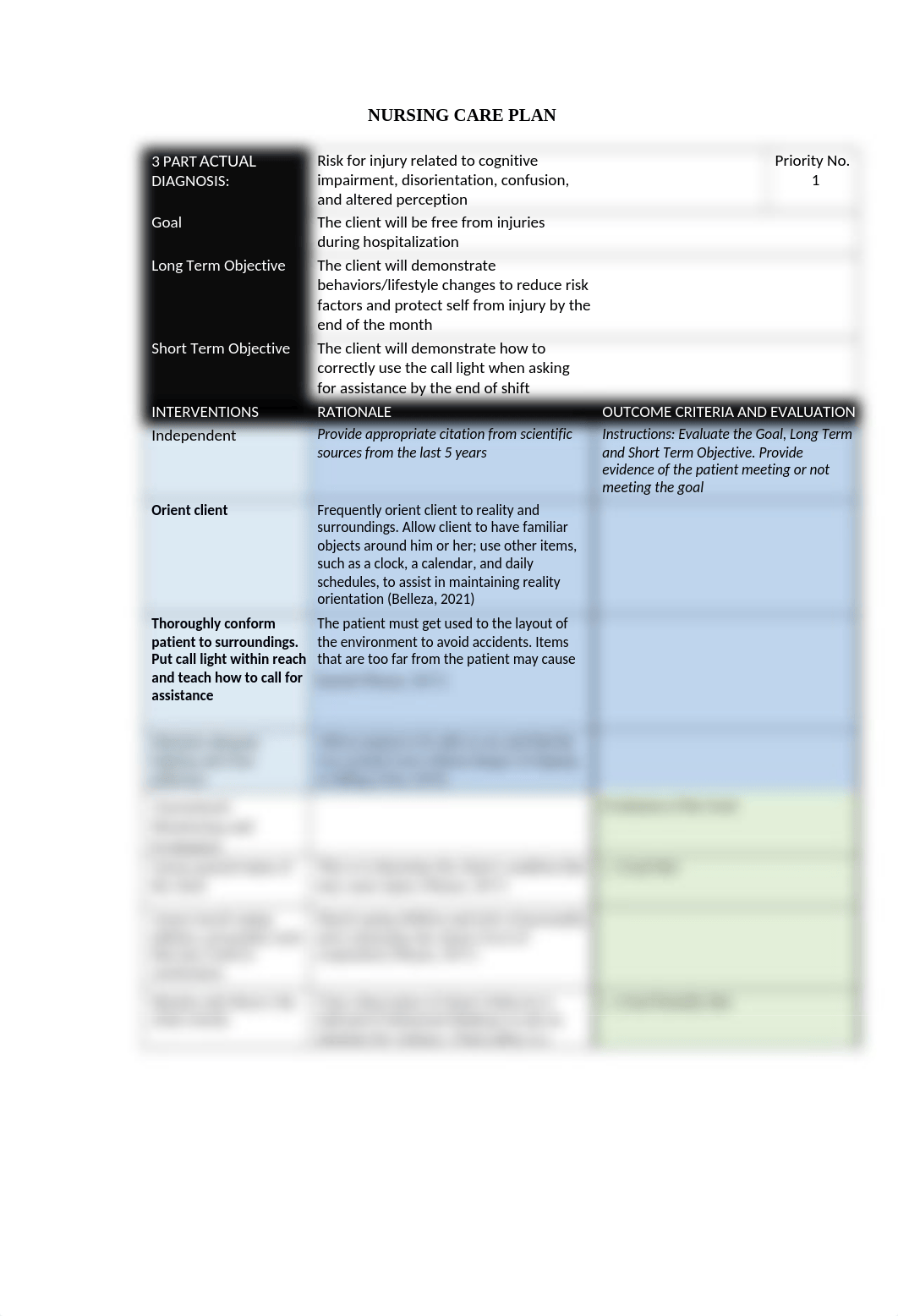 Dementia Nursing Care Plan.docx_dbhldiug9oj_page1