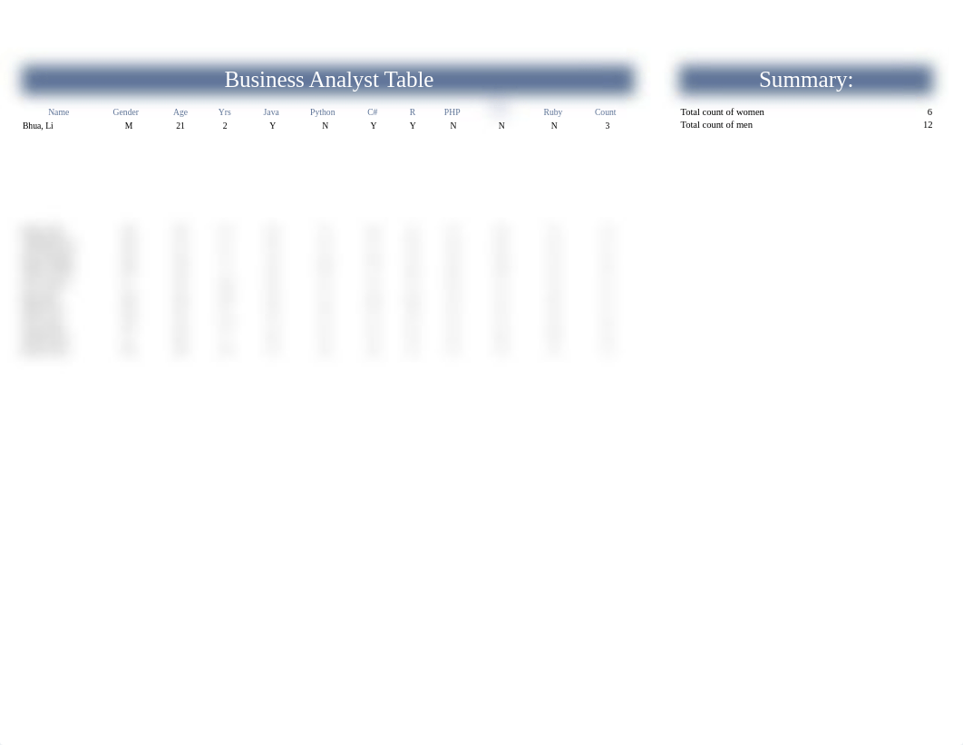 Extend 6-1 Business Analyst Table Complete.xlsx_dbhpgsb0shf_page1