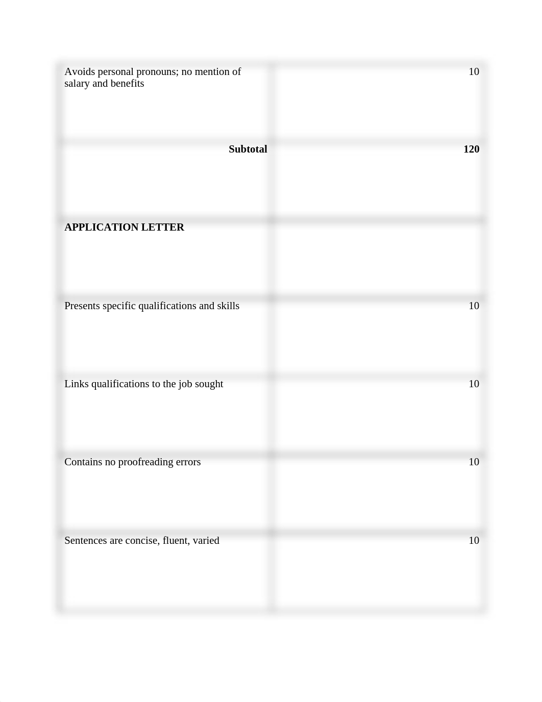 Assignment 2.Employment Package_dbhpw2e1t1a_page2