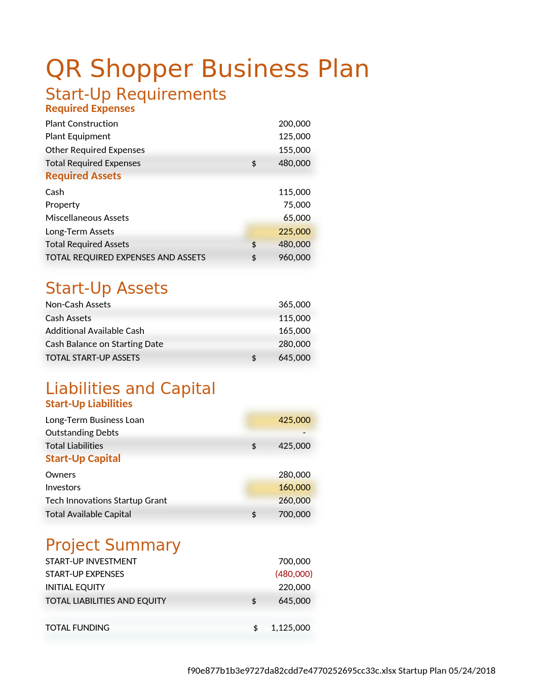 Business Plan.xlsx_dbhqu3k7xhl_page2