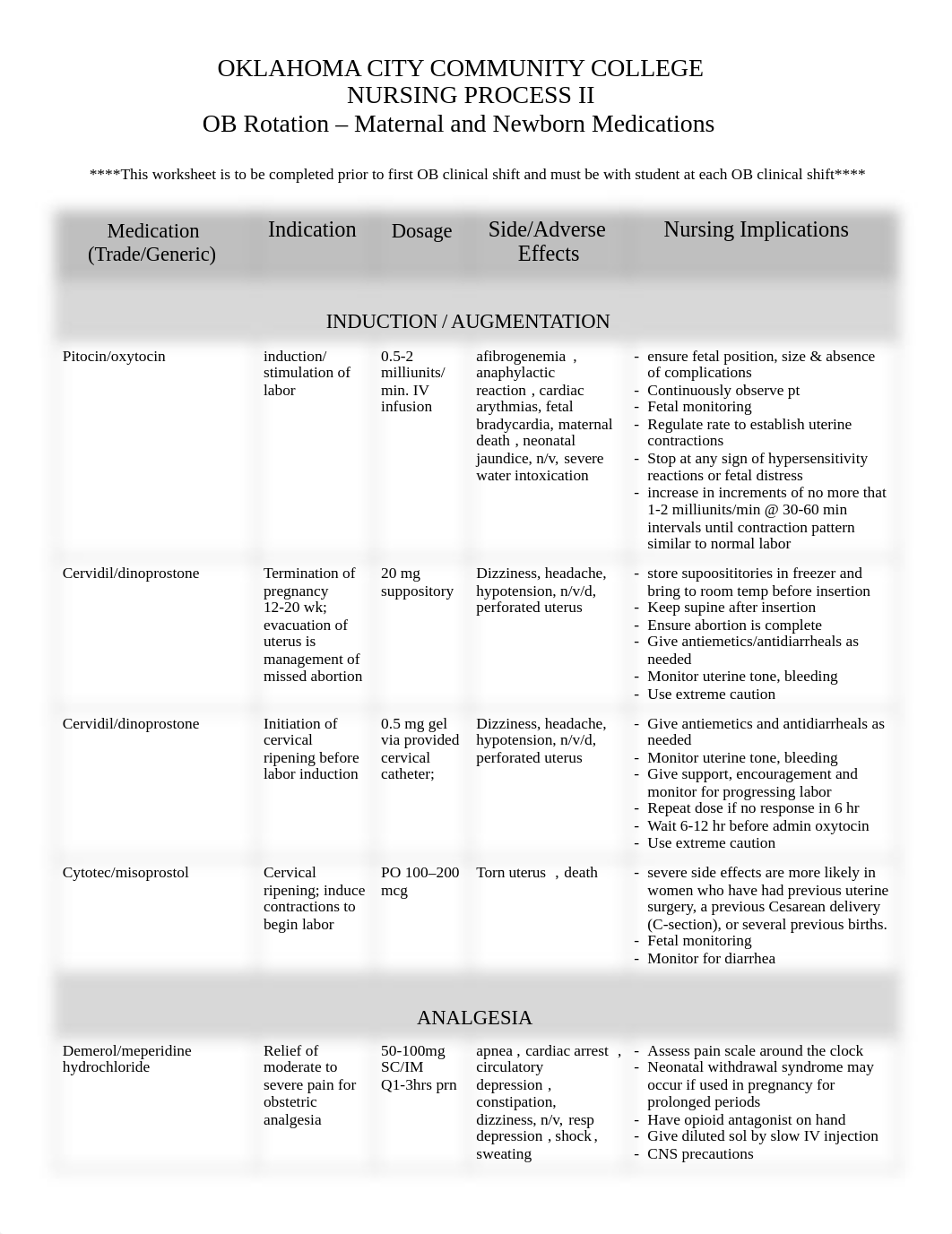 OB meds.pdf_dbhsoj4cach_page1