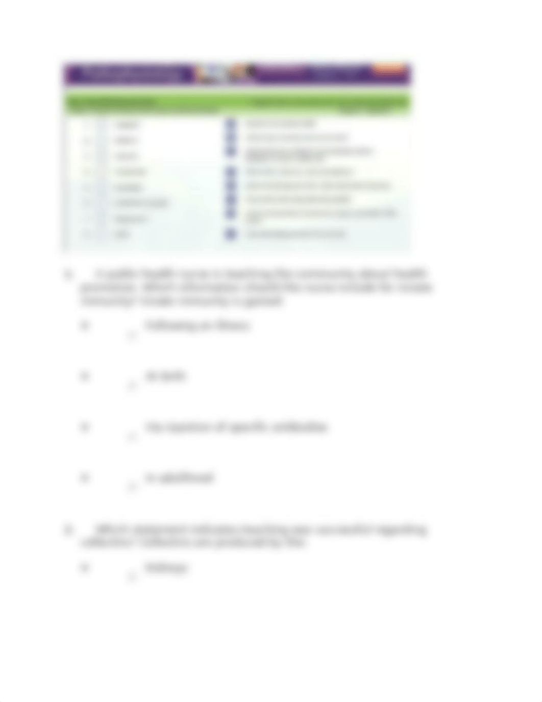 Patho Chapter 6 Review Questions.docx_dbhtg0ves4u_page1