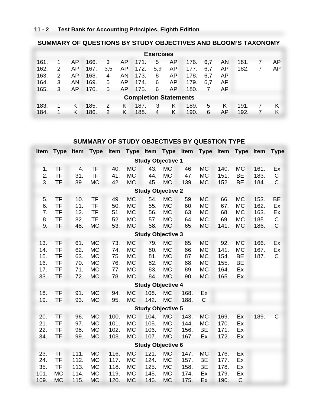 ACCT 201 fin acct Ch 11_dbhthqm2jrp_page2