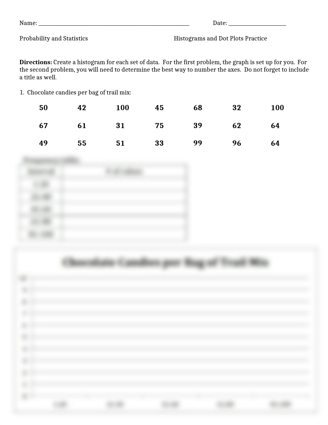 Histograms and Dot Plots Practice.docx_dbhwuv5jkw1_page1