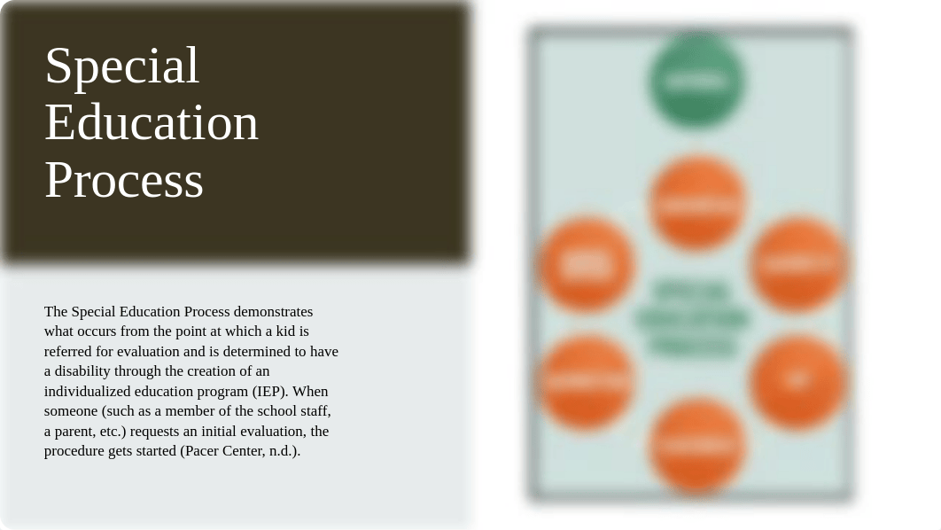 Explaining IDEA & the IEP Process  SPD-500.pptx_dbi02ix8kya_page4