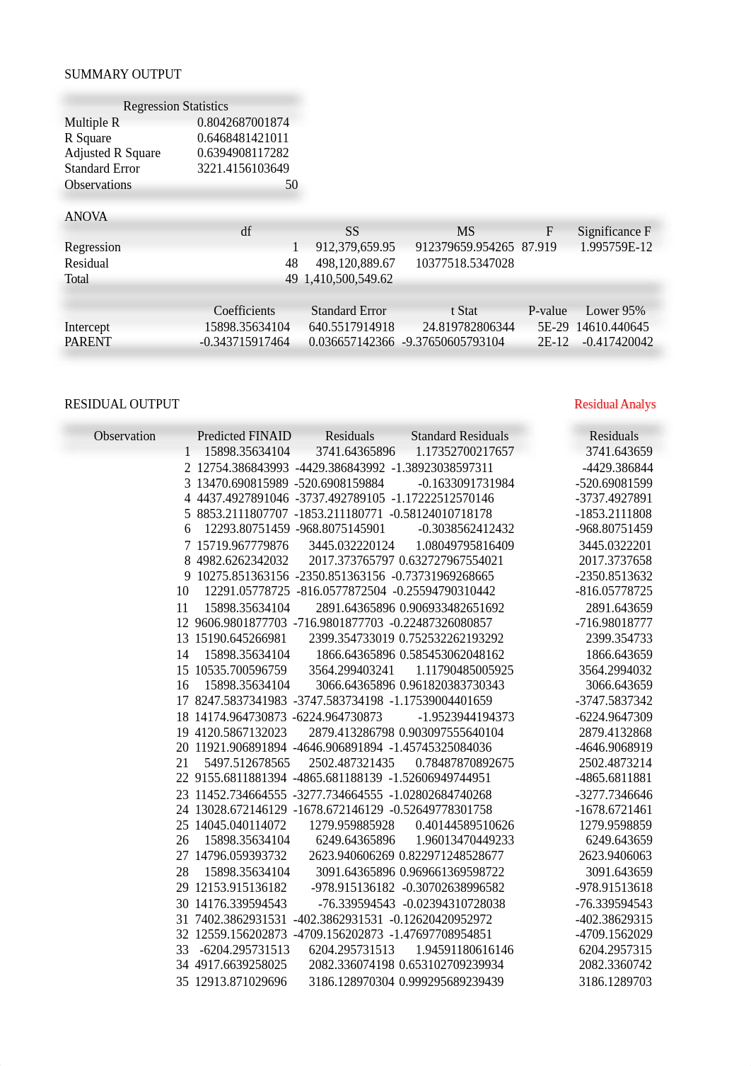 Yili Xu CS3 Answer.xlsx_dbi04bka2fj_page5