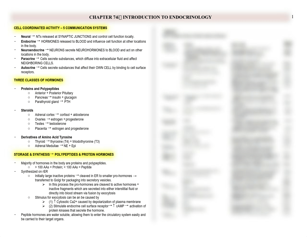 Physio - 74 - Intro to Endocrinology - BL_dbi1jp7b7fx_page1