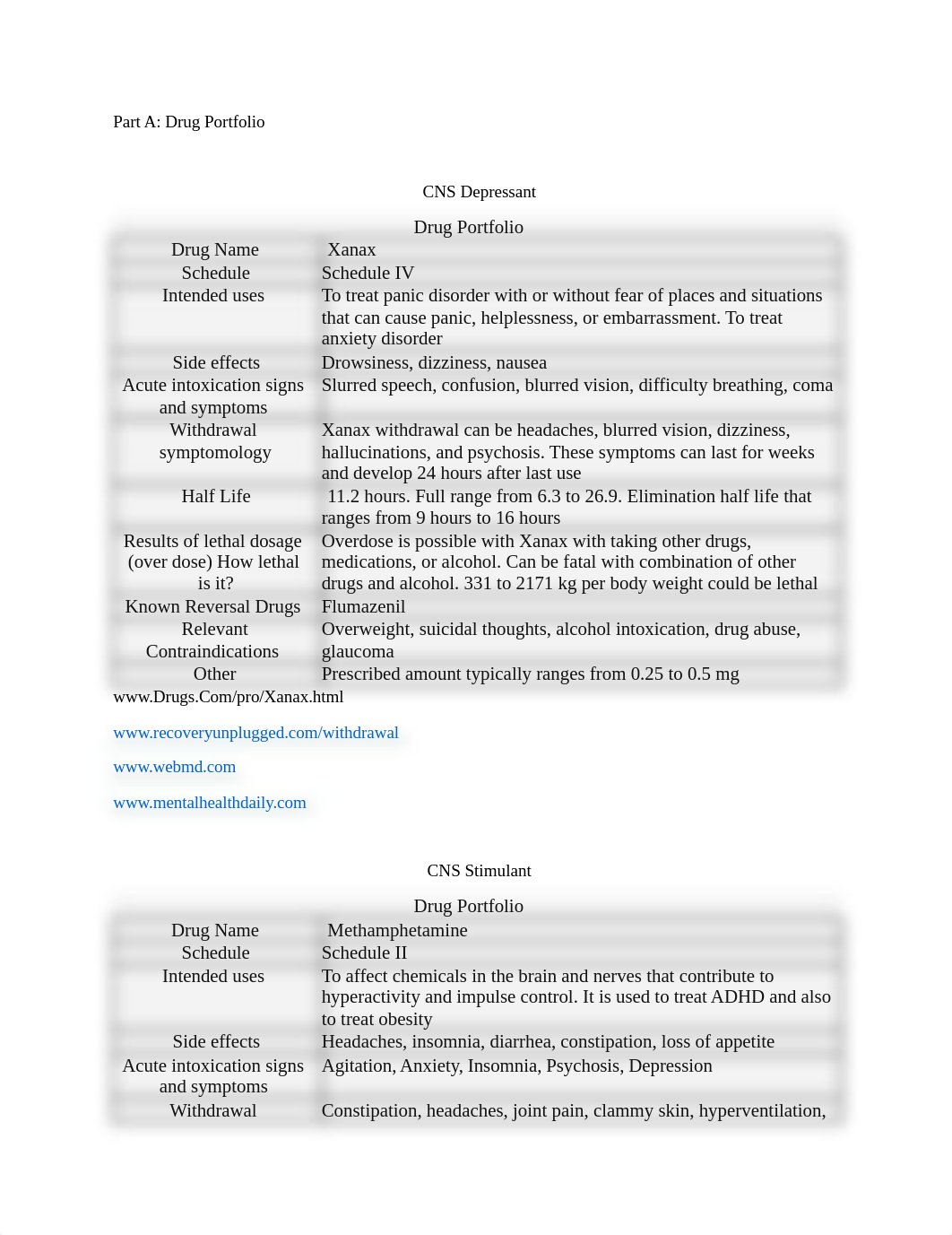 Drug Portfolio Assignment.doc_dbi3aw1tsqa_page1